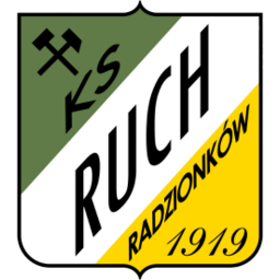 Ruch Radzionków
