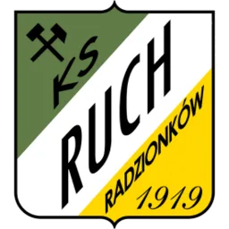 Ruch Radzionków