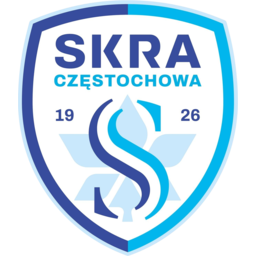 Skra Częstochowa