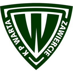 Warta Zawiercie